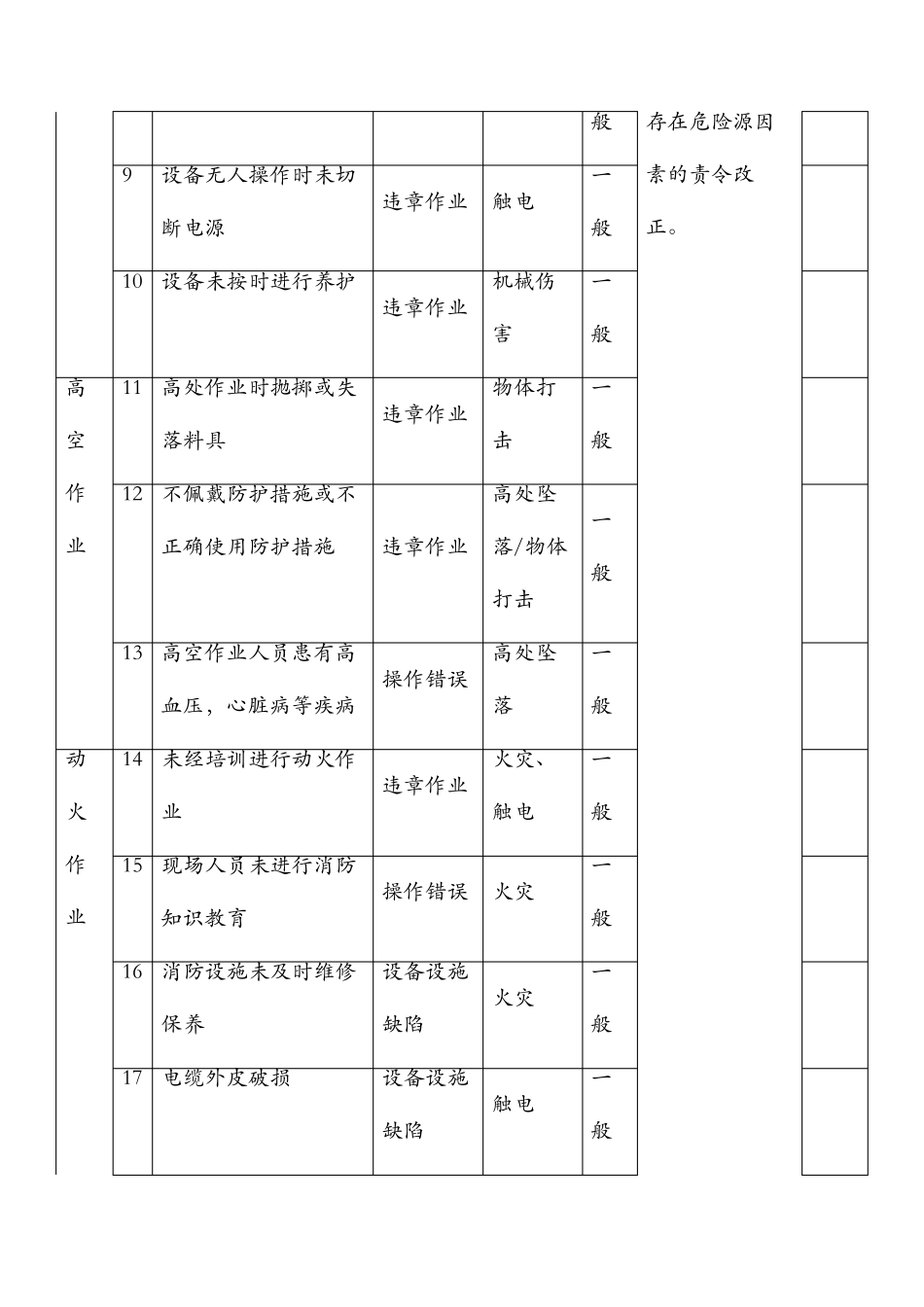 吊装危险源辨识及预防措施_第2页