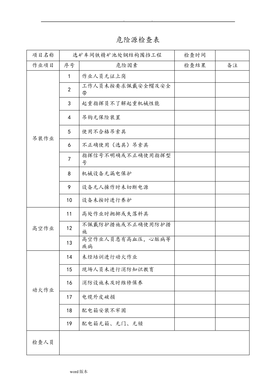 吊装危险源辨识和预防措施方案_第2页