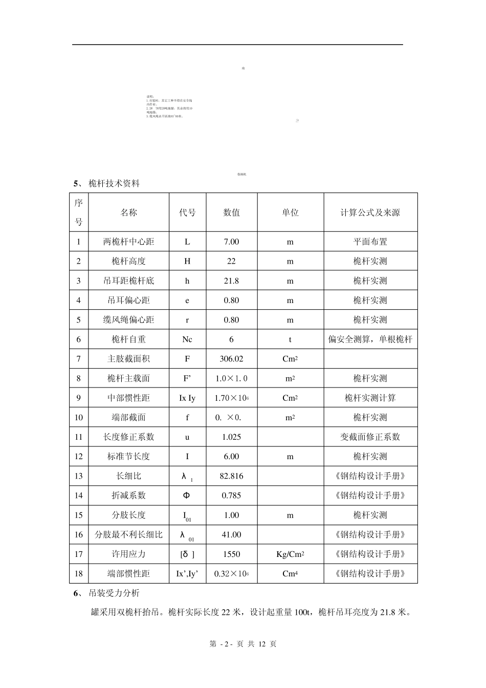 吊装方案及计算_第2页