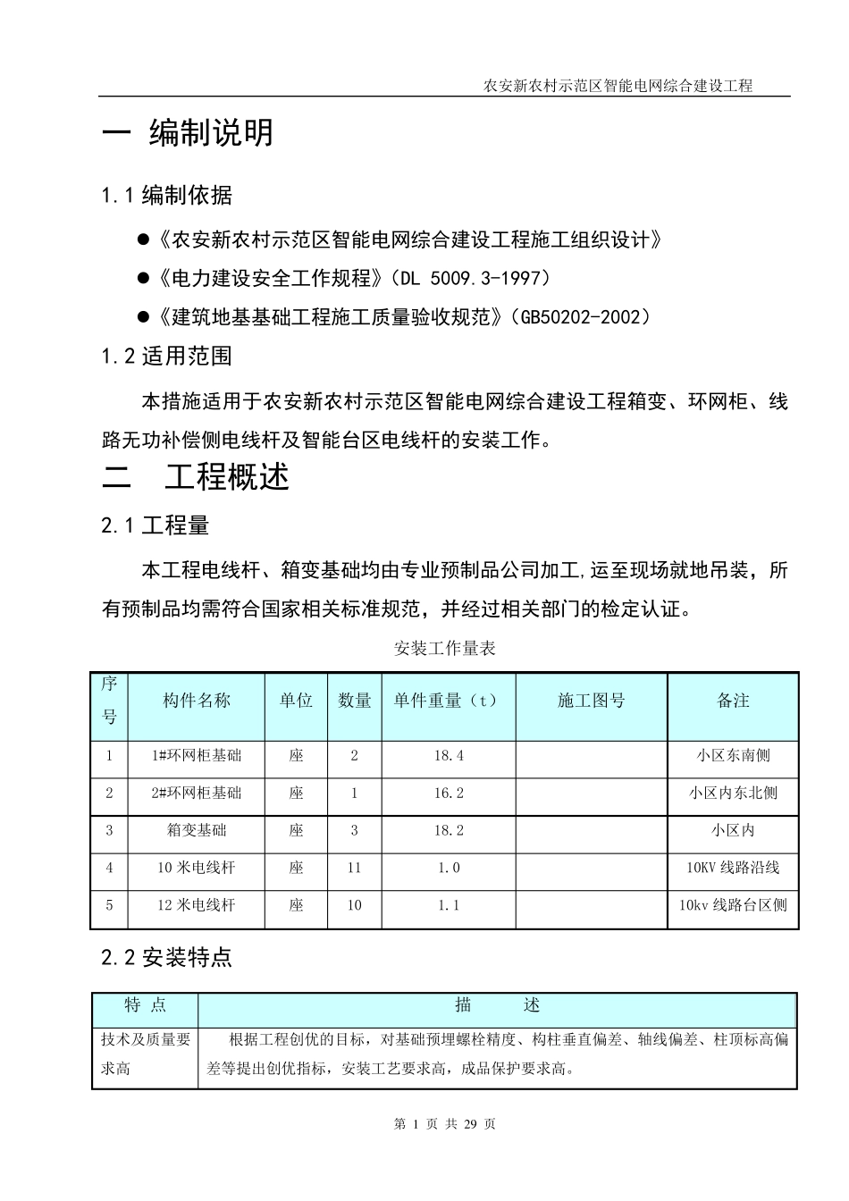 吊装施工方案_第3页