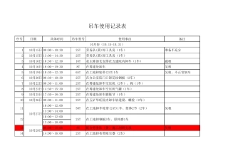 吊车使用记录1