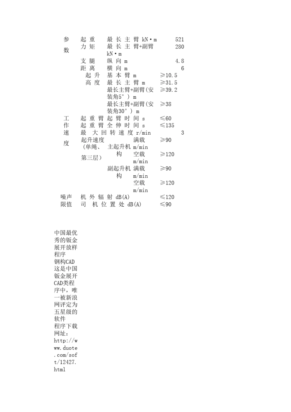 吊车性能表8250T大全_第2页