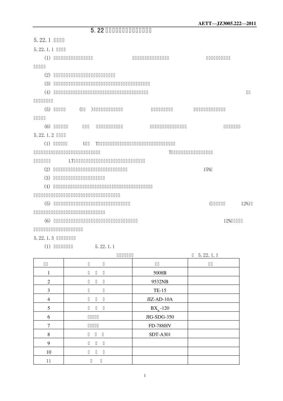 吊顶(含窗帘盒)施工工艺标准_第1页