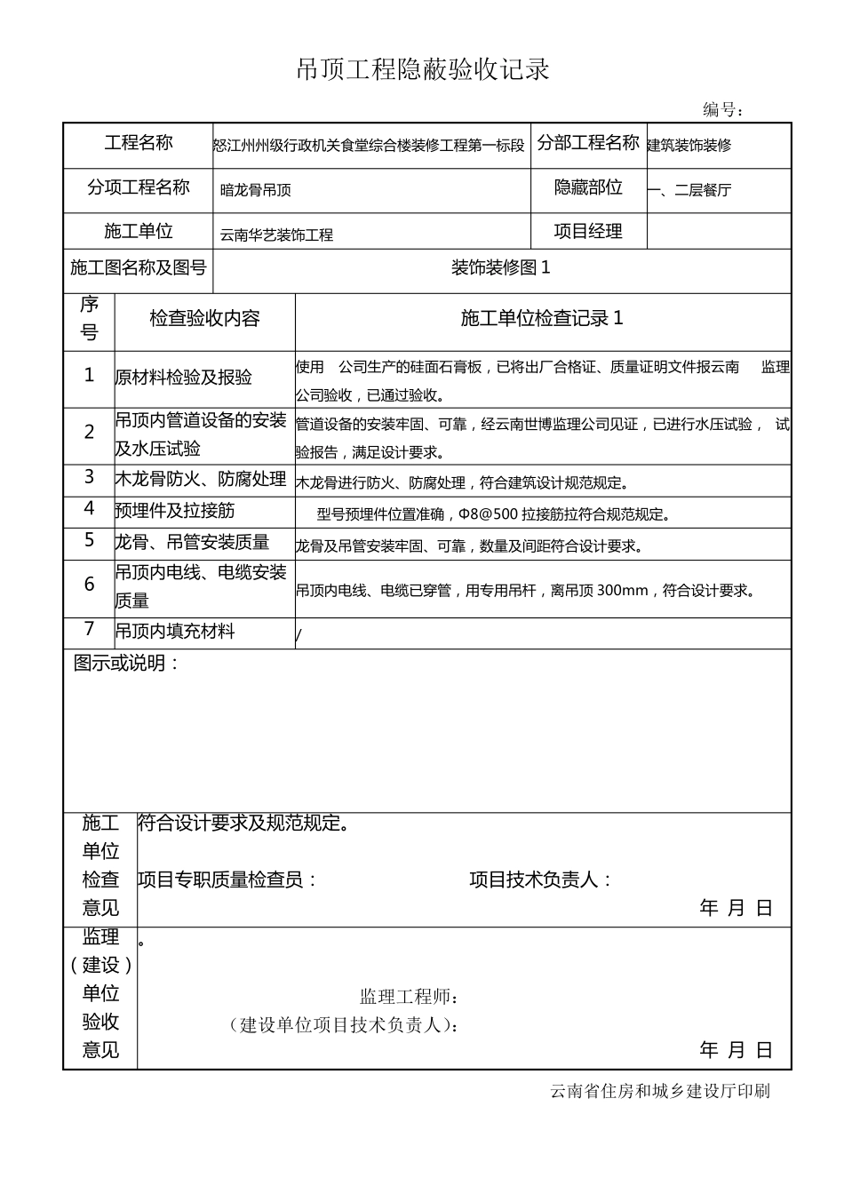 吊顶工程隐蔽验收记录_第1页