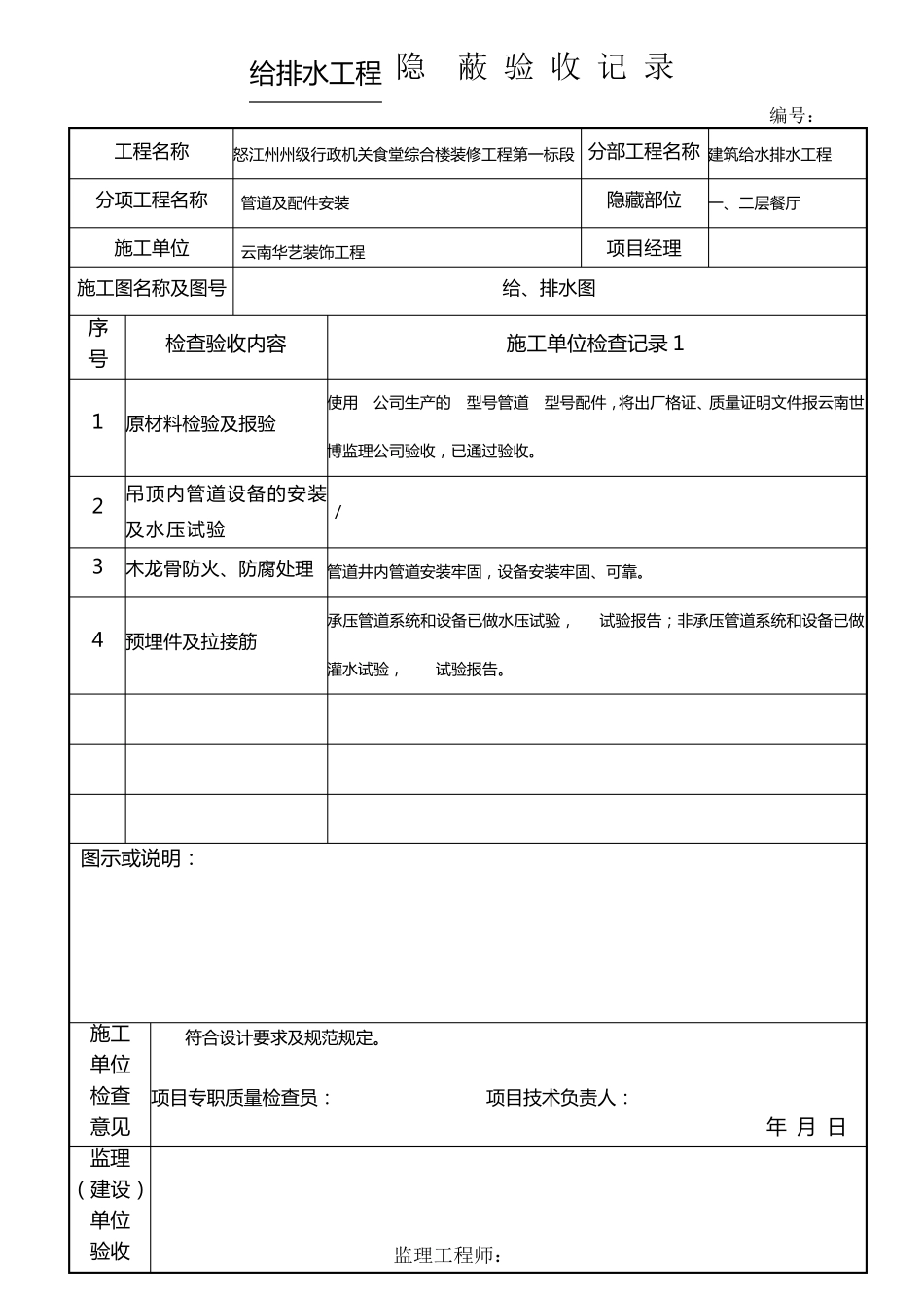 吊顶工程隐蔽验收记录_第2页