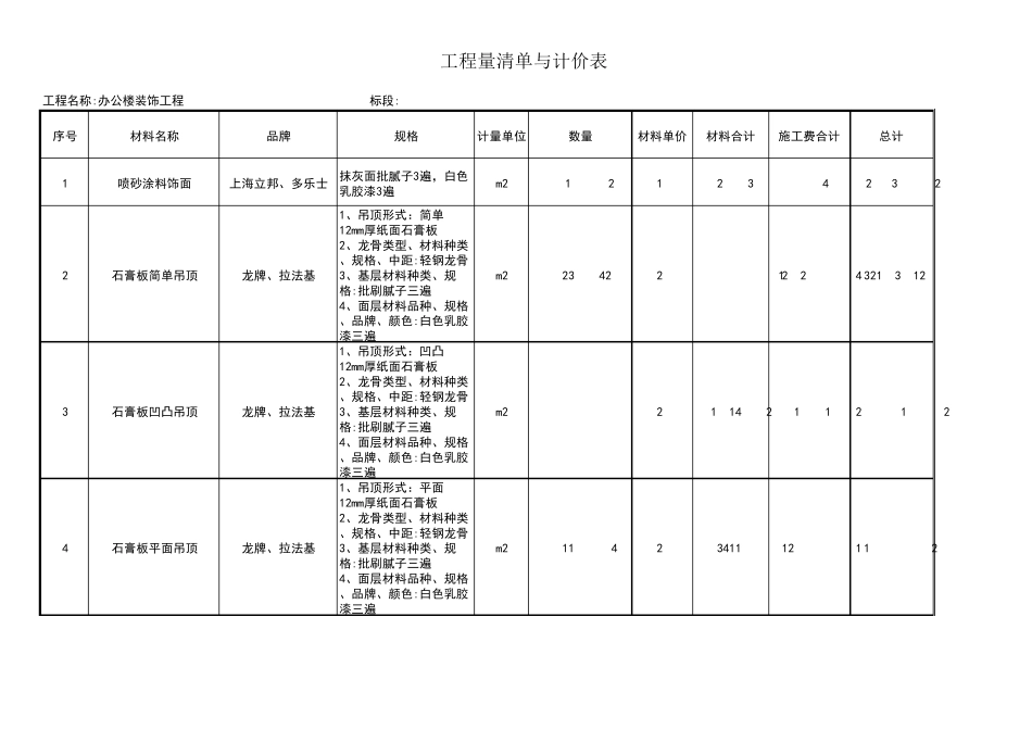 吊顶装修工程清单汇总(修订0112)_第1页