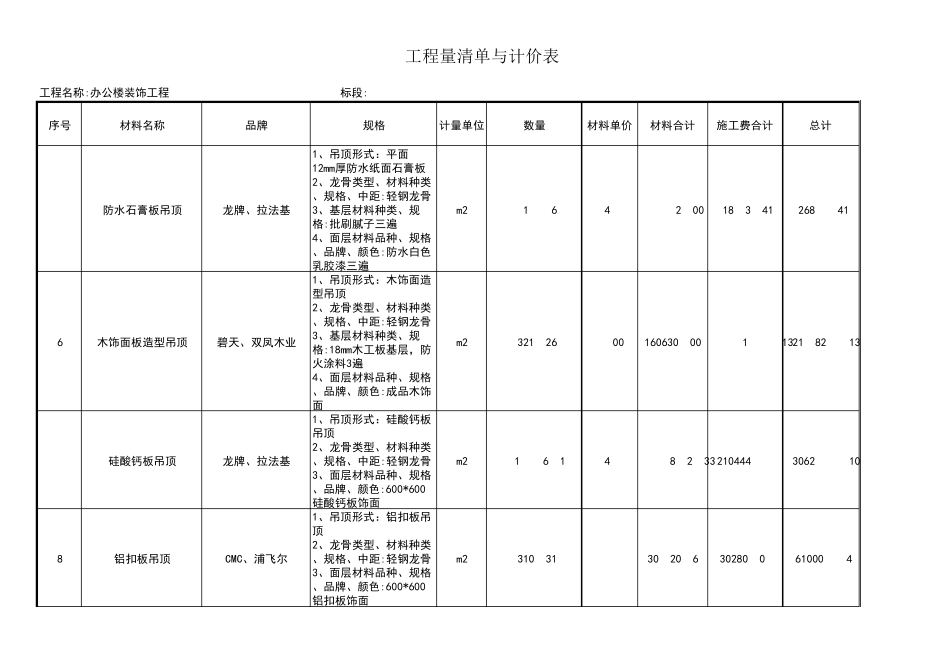 吊顶装修工程清单汇总(修订0112)_第2页