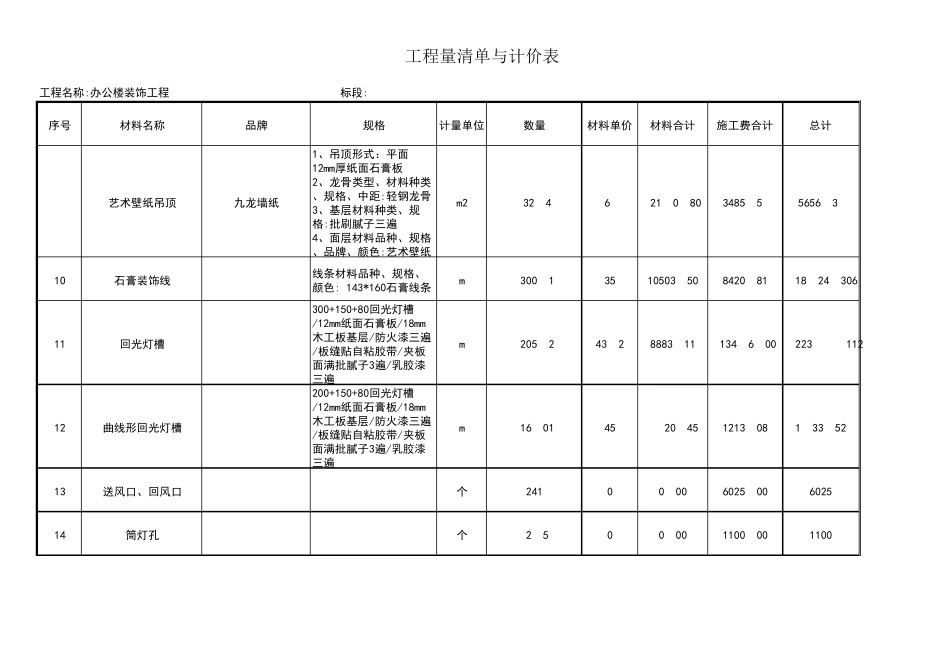 吊顶装修工程清单汇总(修订0112)_第3页