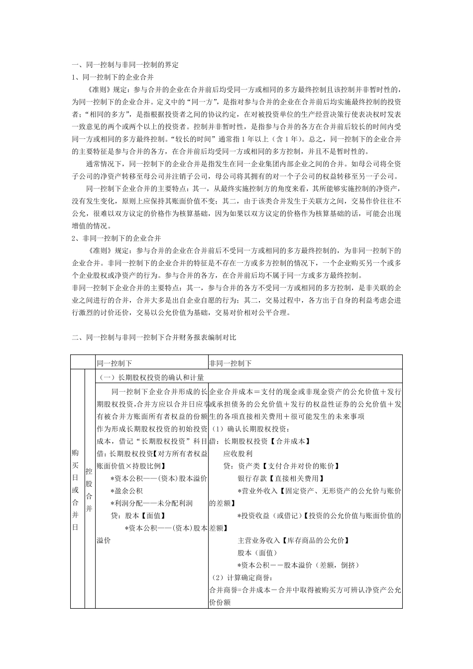 同一控制与非同一控制合并报表的差异_第1页