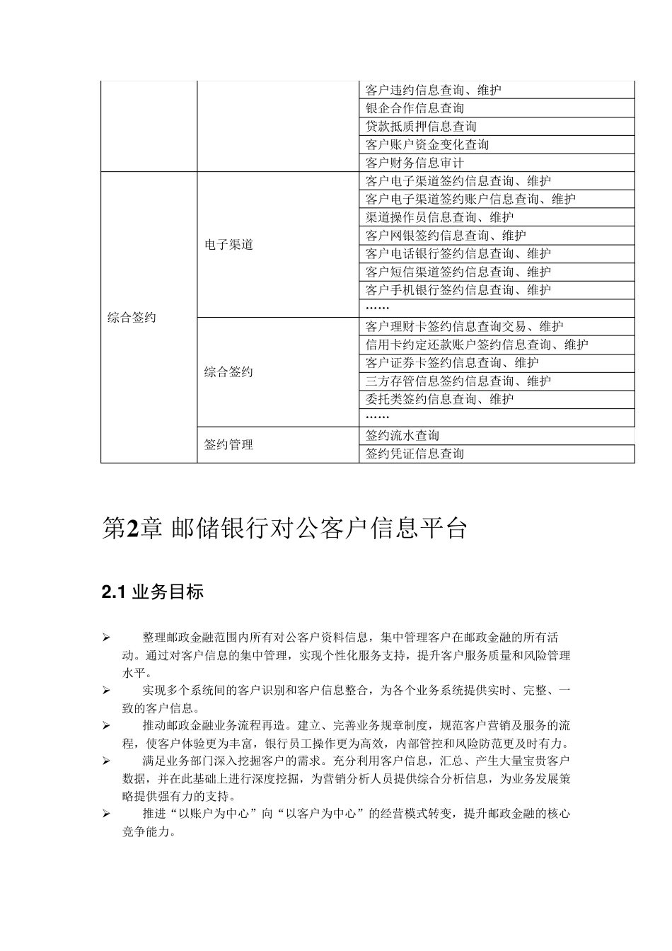 同业对公ECIF业务功能_第3页