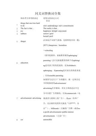 同义词替换词全集