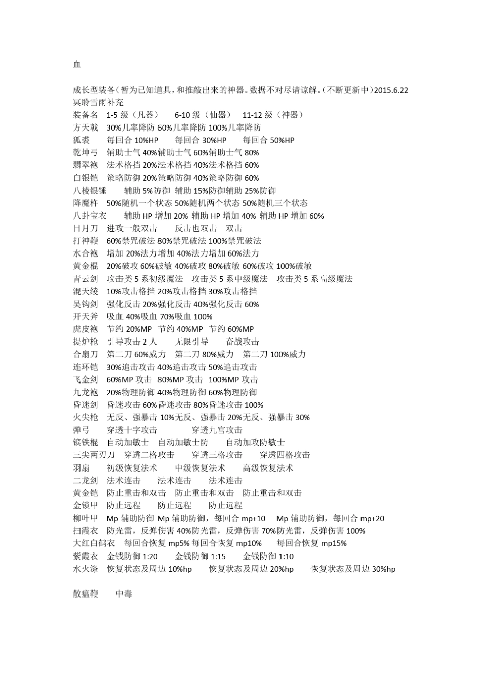 同人游戏封神英杰传攻略_第3页