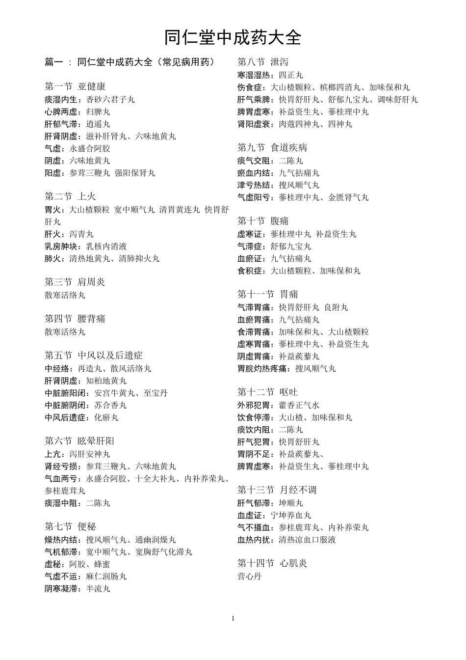 同仁堂中成药大全_第1页