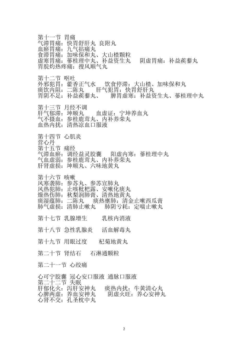 同仁堂中成药秘方_第2页