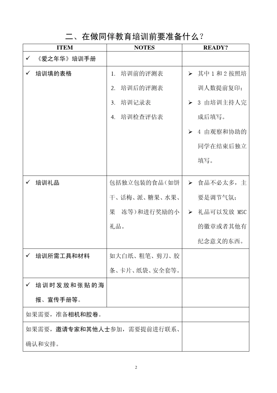 同伴教育1.主持人参考工具包_第2页