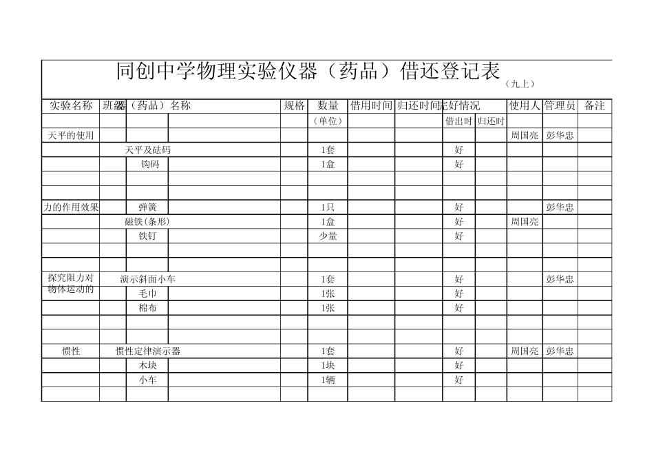 同创中学物理实验仪器(药品)借还登记表_第1页