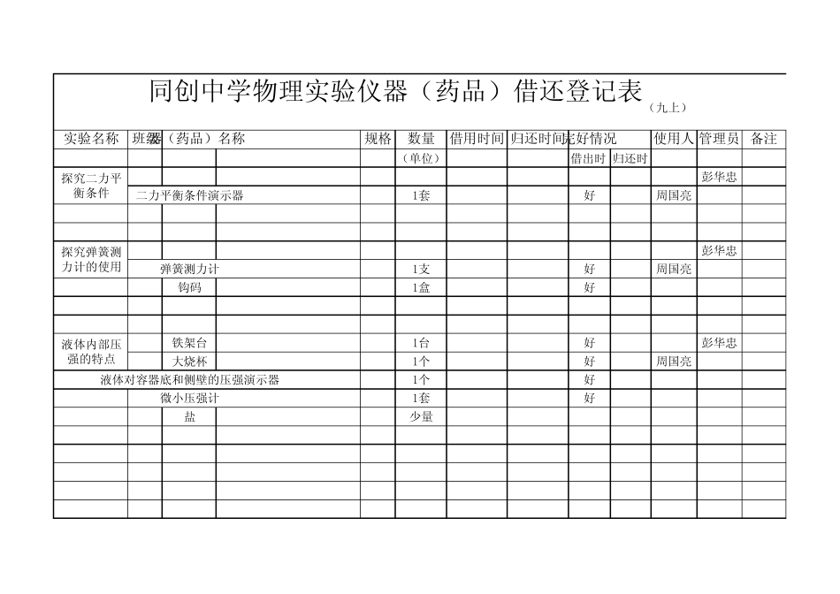 同创中学物理实验仪器(药品)借还登记表_第2页