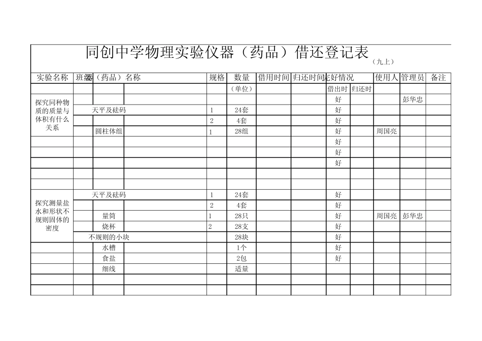 同创中学物理实验仪器(药品)借还登记表_第3页