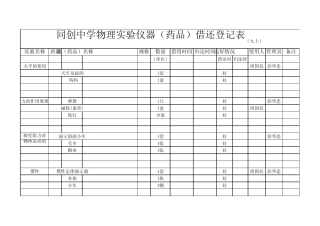 同创中学物理实验仪器(药品)借还登记表