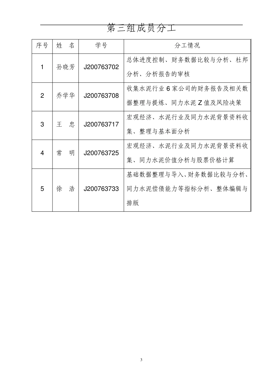 同力水泥分析报告(第3组)V320090321_第3页