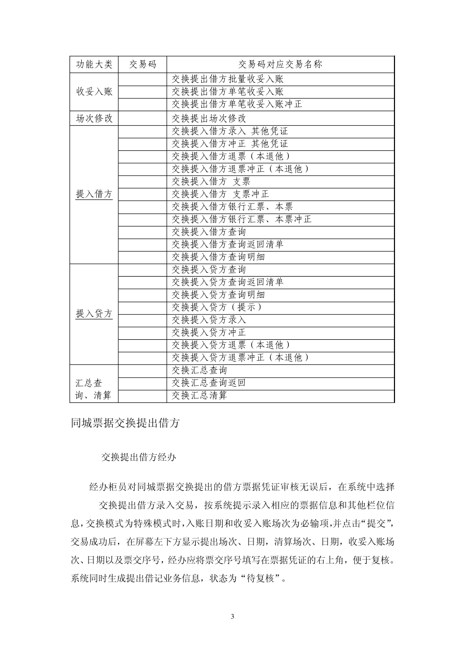 同城清算业务操作规程_第3页