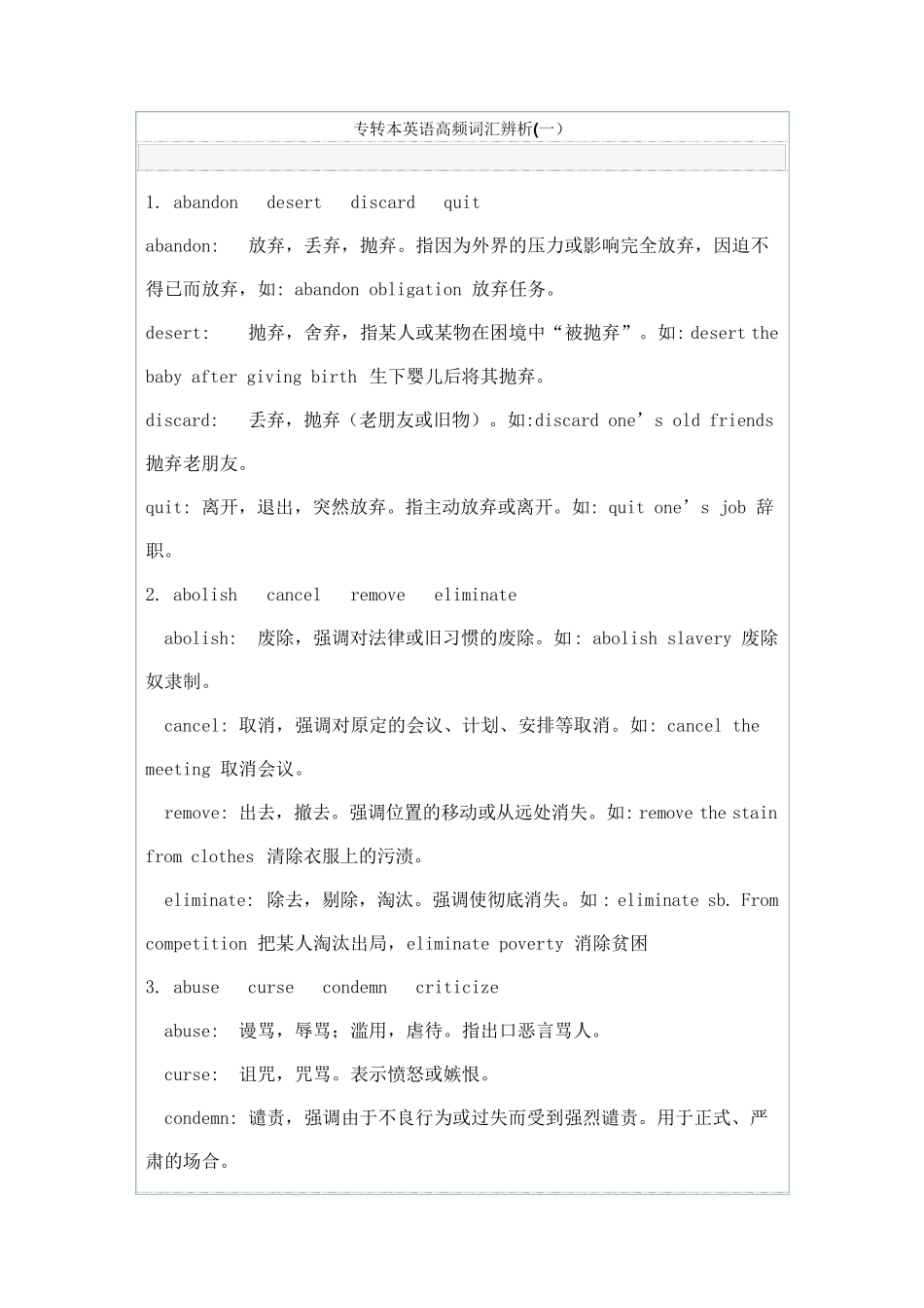 同方专转本英语高频词汇辨析_第1页