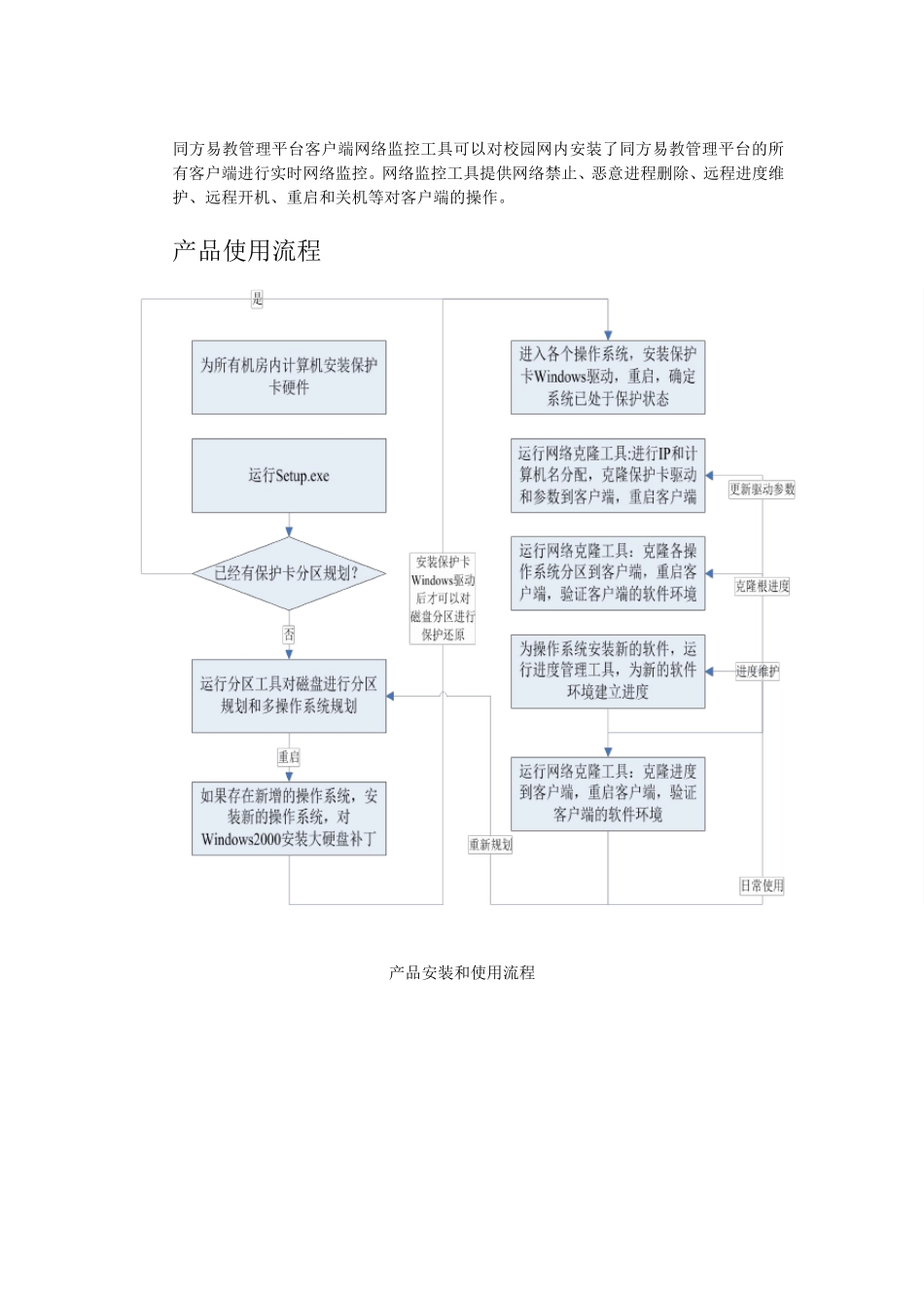 同方易教使用说明书2.4_第3页
