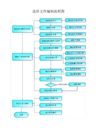 同望软件使用手册WORD版