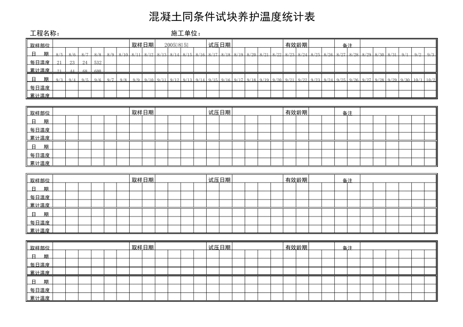 同条件600度天温度记录(自动提醒)_第1页