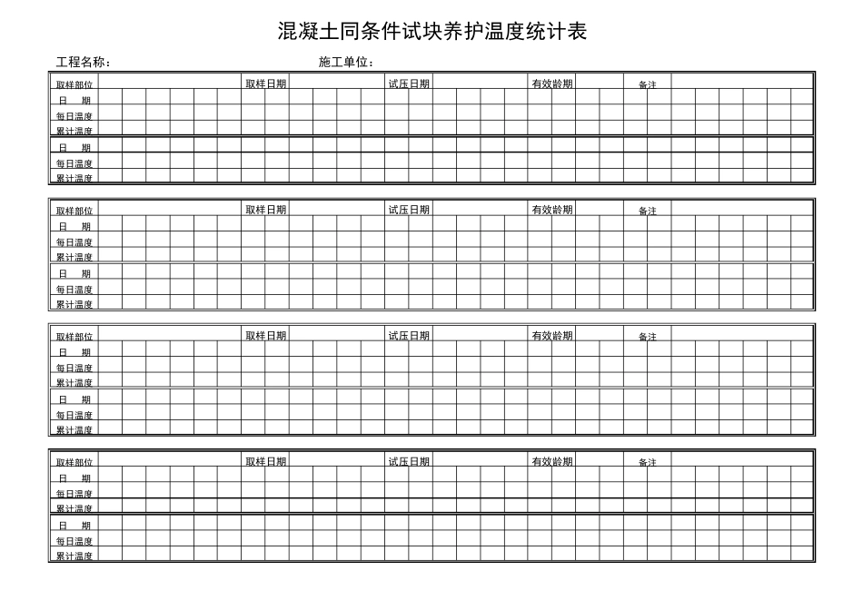 同条件600度天温度记录(自动提醒)_第3页