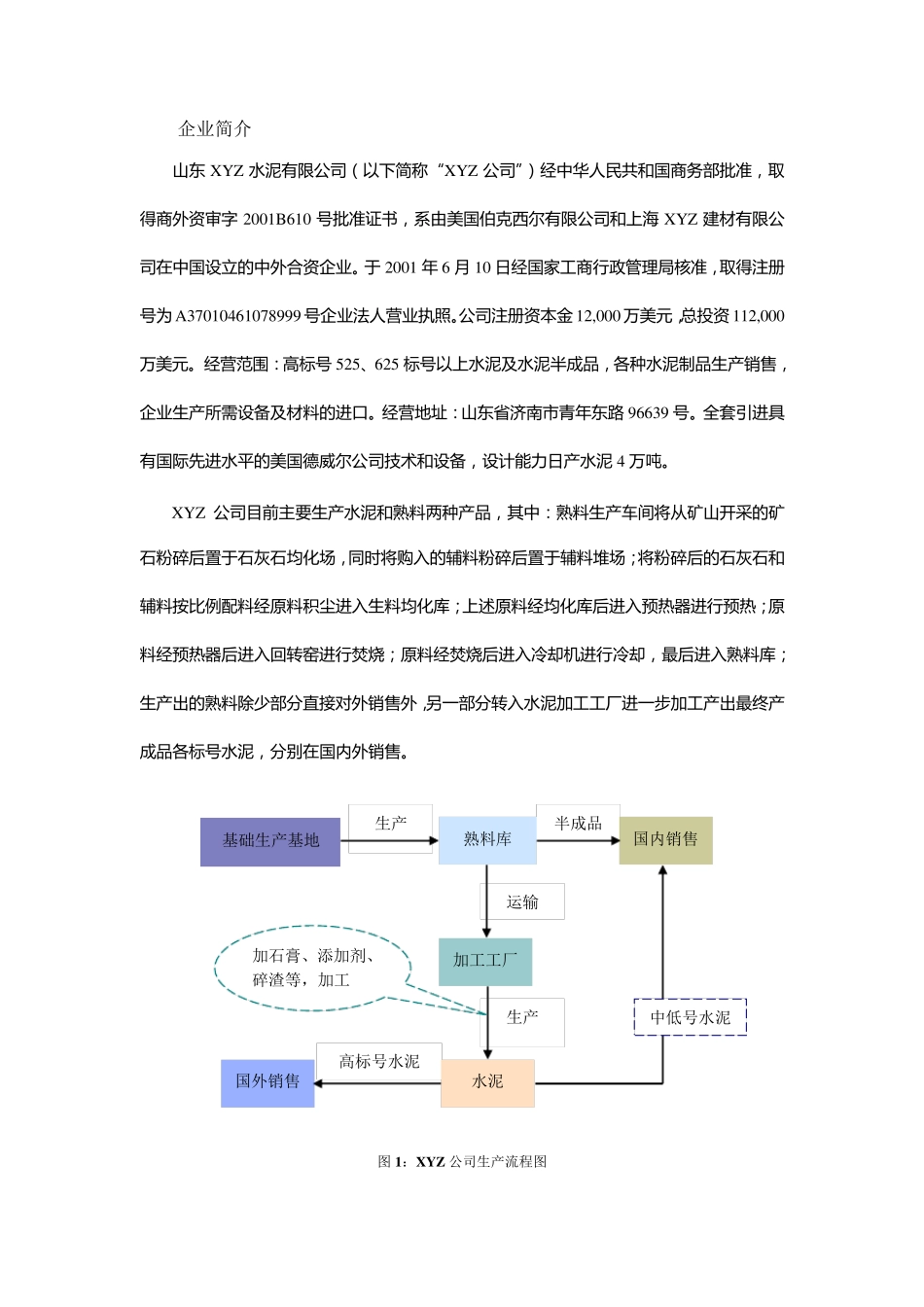 同期资料准备模板_第3页