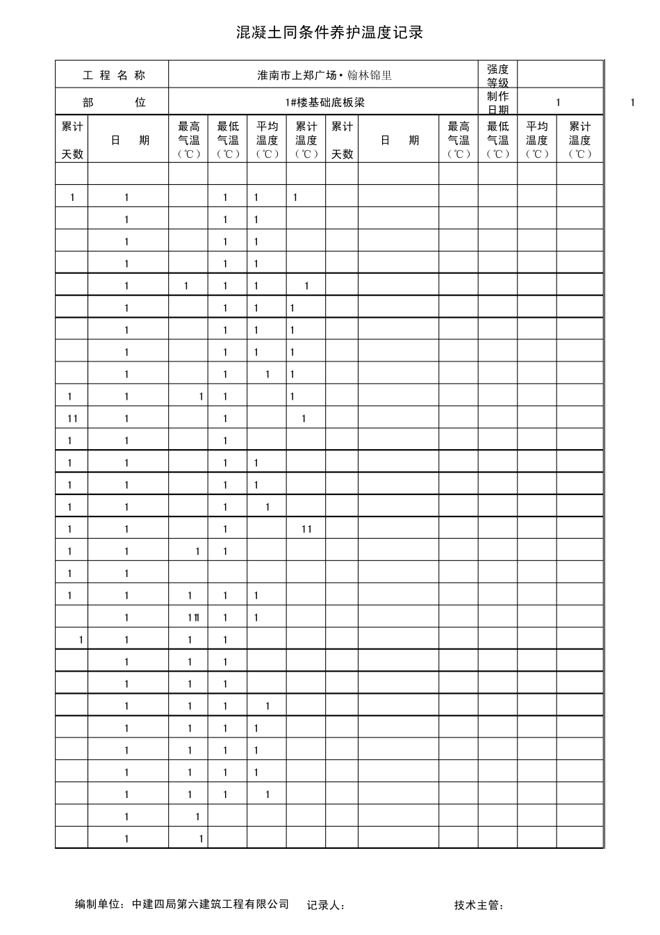 同条件养护温度记录表_第1页