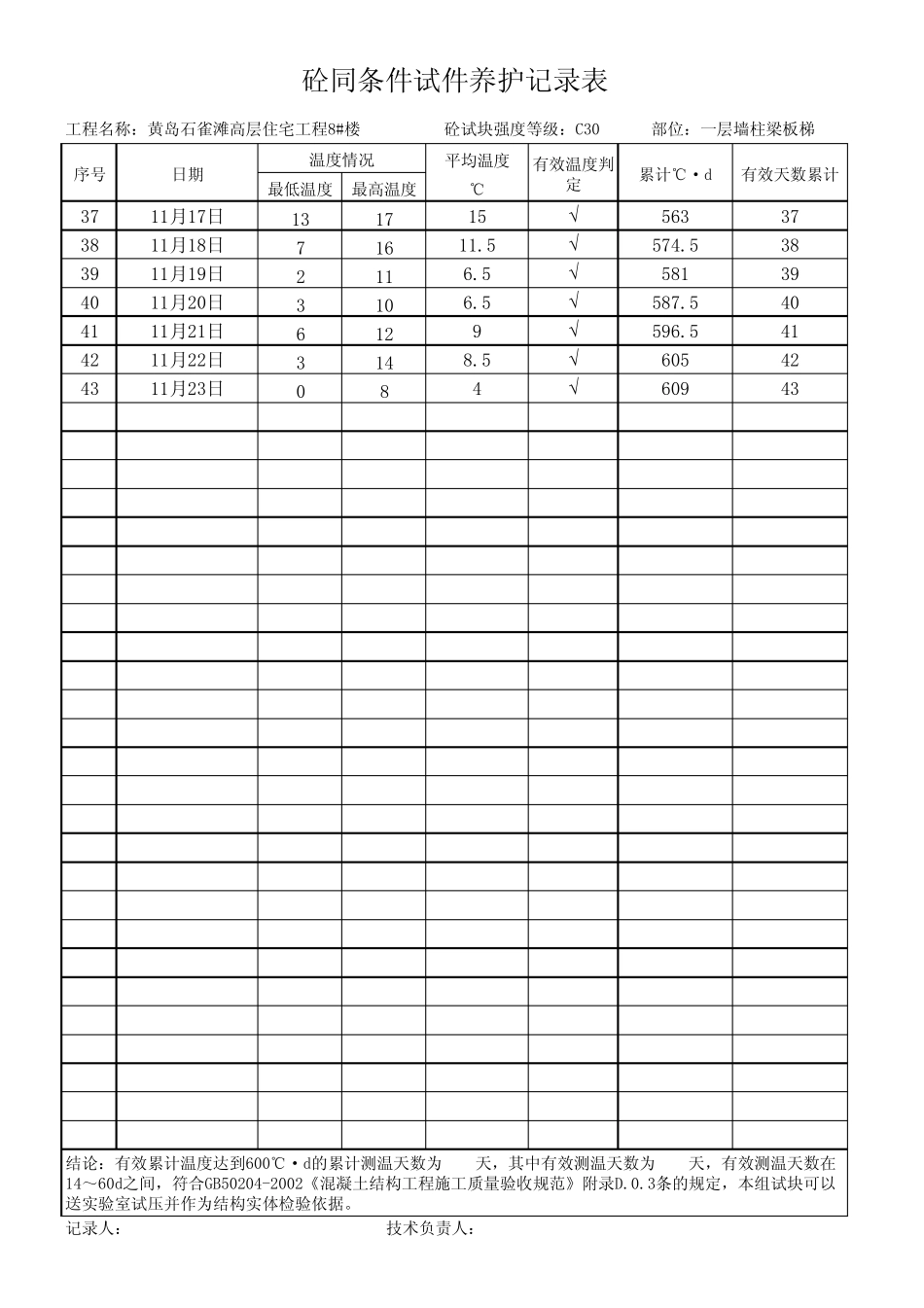 同条件养护测温记录_第3页