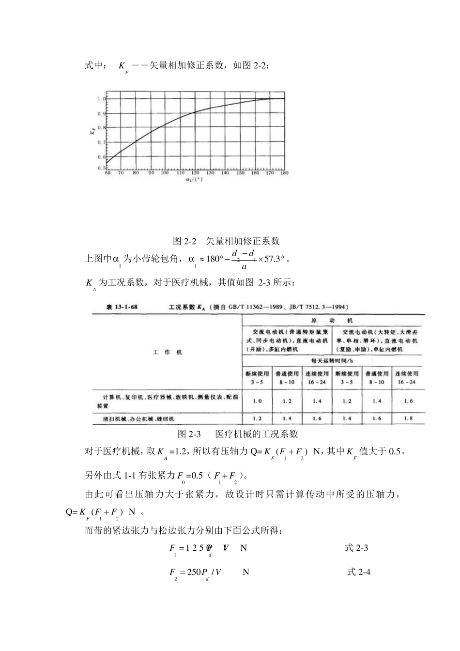 同步带传动受力情况的分析(压轴力与张紧力的计算)_第2页