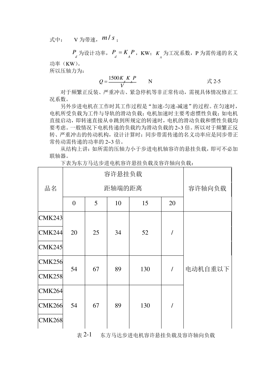 同步带传动受力情况的分析(压轴力与张紧力的计算)_第3页