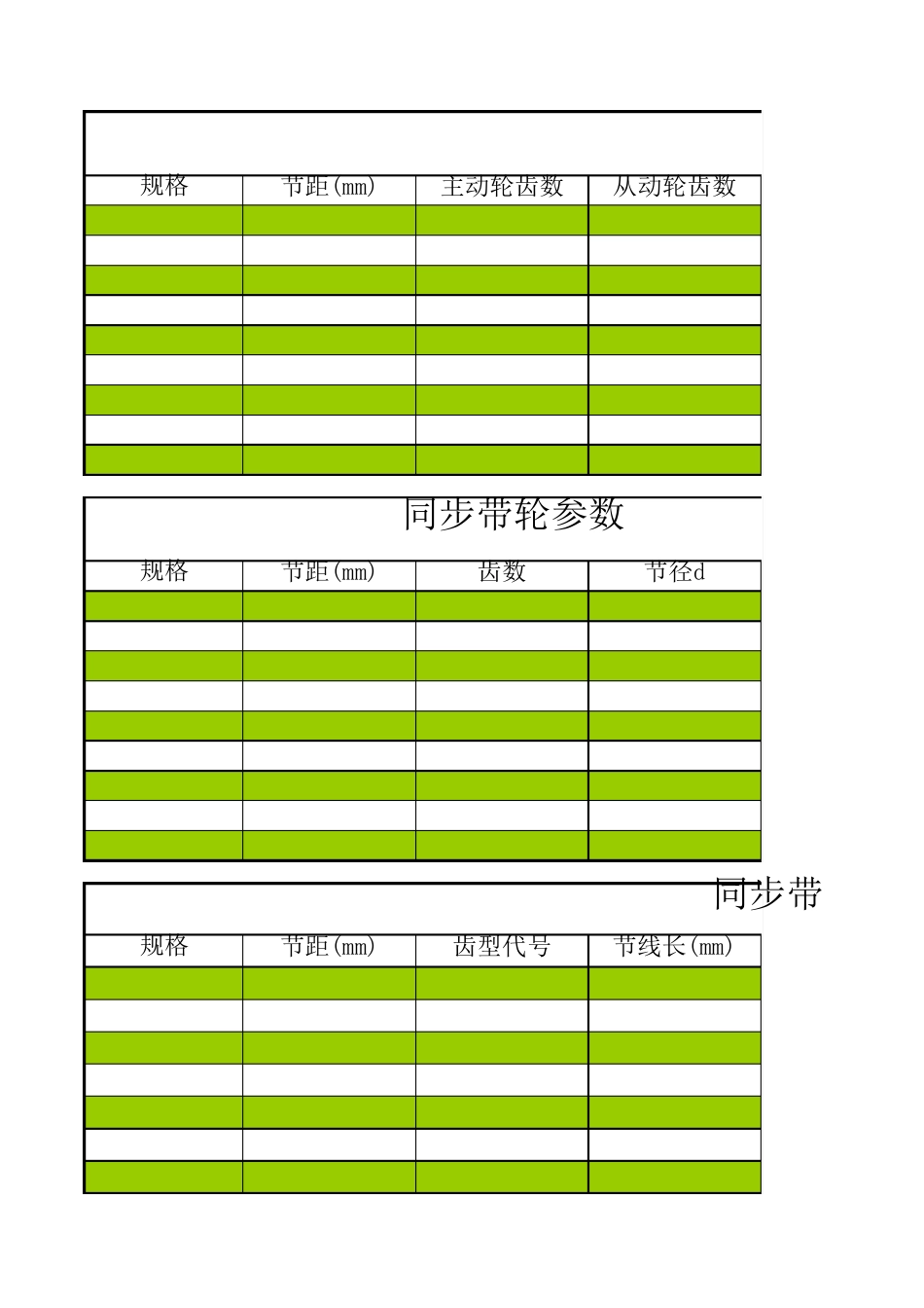 同步带传动设计计算_第1页