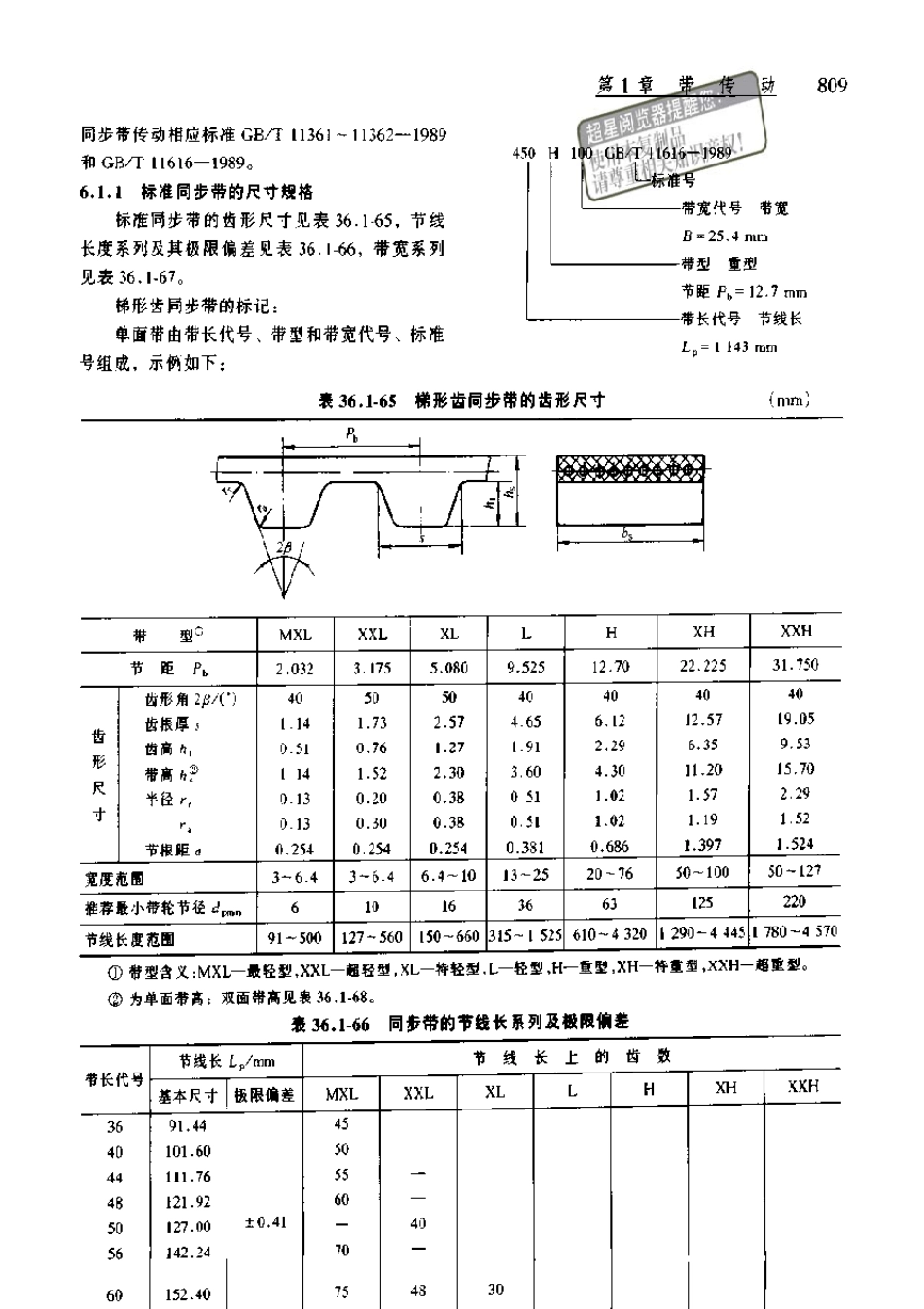 同步带及带轮设计参数_第2页