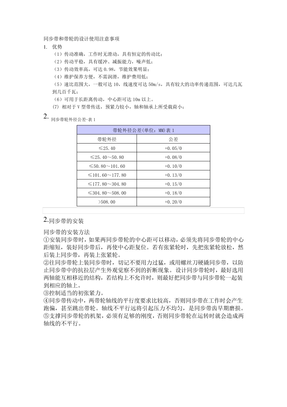 同步带和带轮的设计使用注意事项_第1页