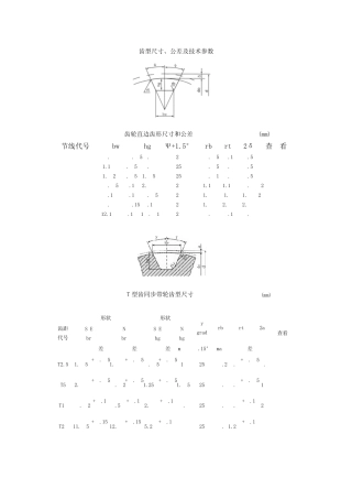 同步带轮型号和尺寸