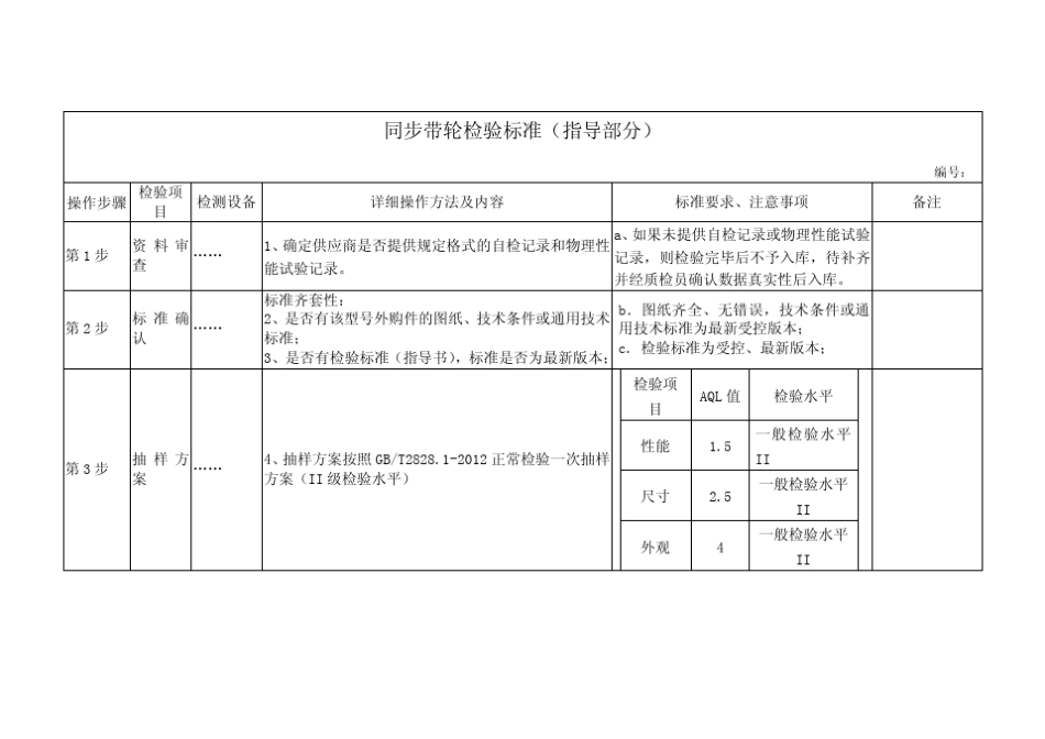 同步带轮检验标准_第2页