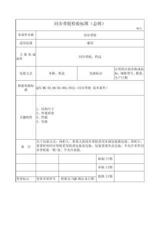 同步带轮检验标准