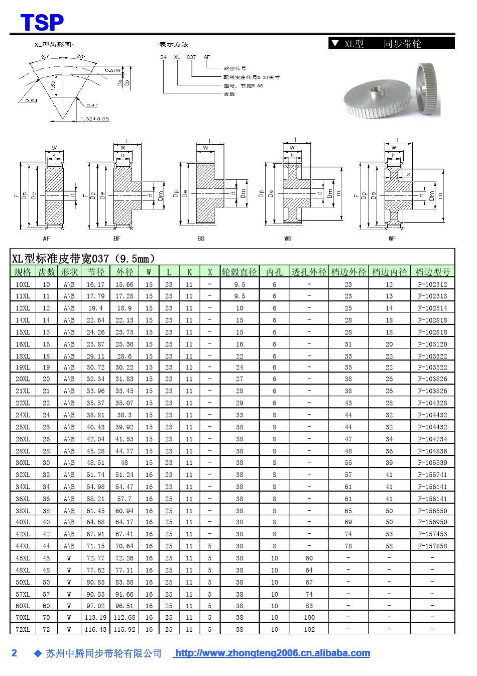 同步带轮样本2009年_第2页