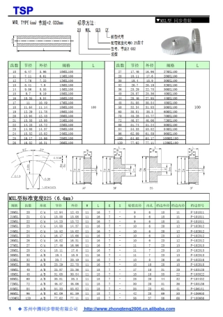 同步带轮样本2009年