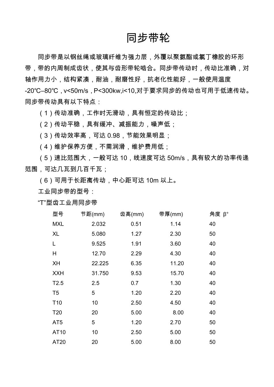 同步带轮规格参数表_第1页