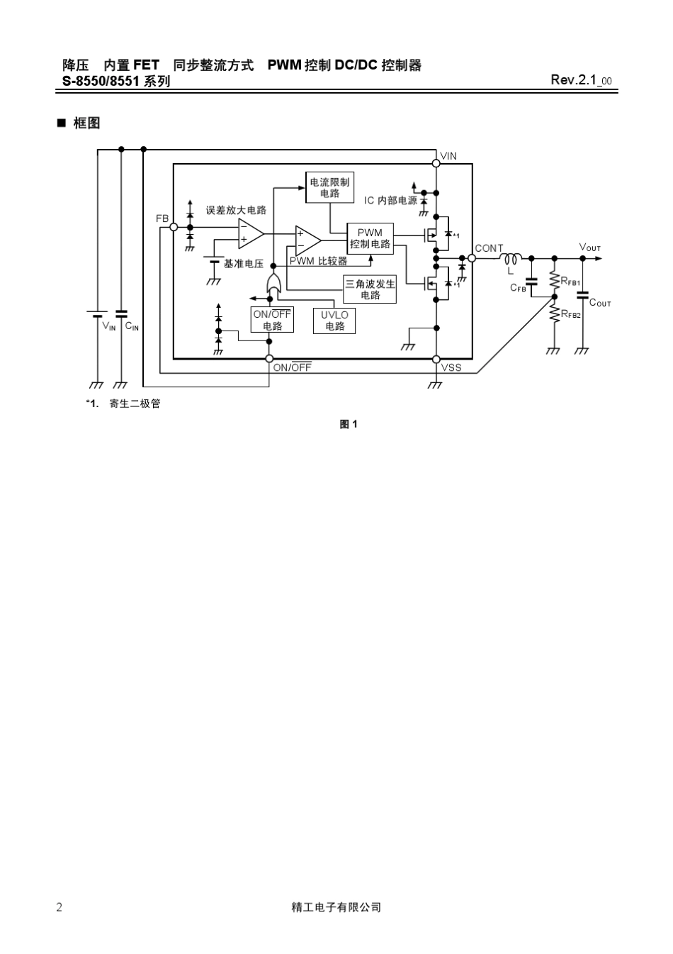 同步整流方式_第2页