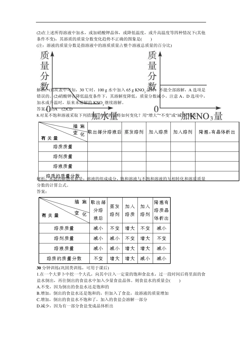 同步测控优化训练(第9单元课题2溶解度)_第3页