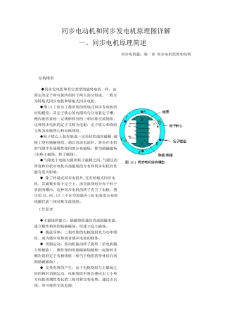 同步电动机和同步发电机原理图详解
