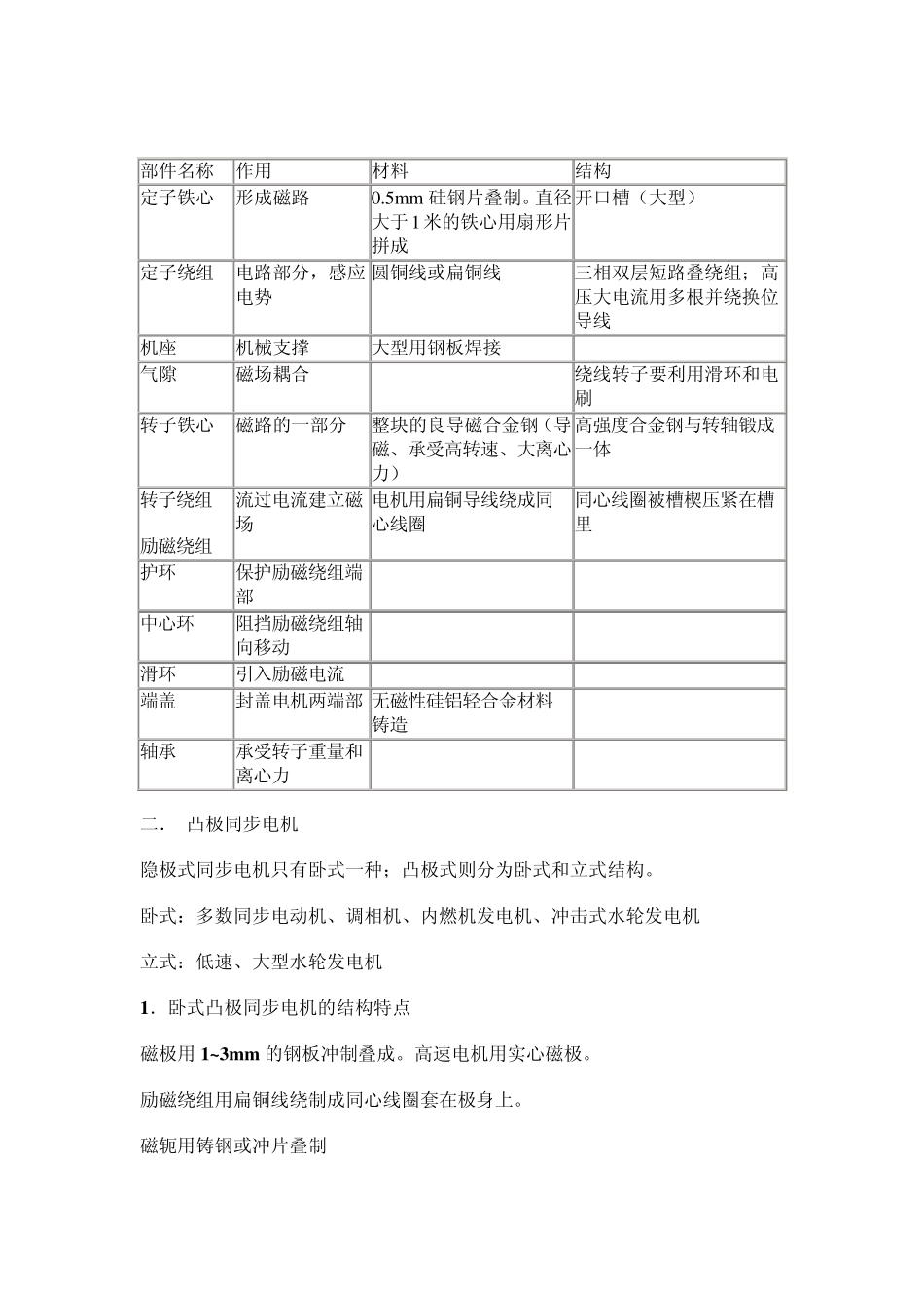 同步电机原理简述_第3页
