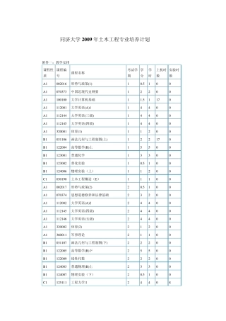 同济大学2009年土木工程专业培养计划