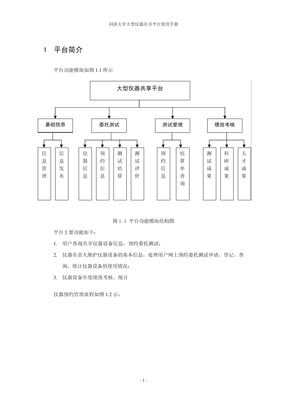 同济大学仪器共享平台_第3页